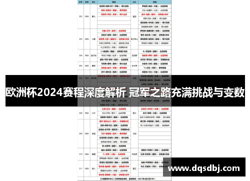 欧洲杯2024赛程深度解析 冠军之路充满挑战与变数