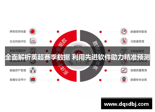 全面解析英超赛季数据 利用先进软件助力精准预测 全面解析英超赛季数据 利用先进软件助力精准预测